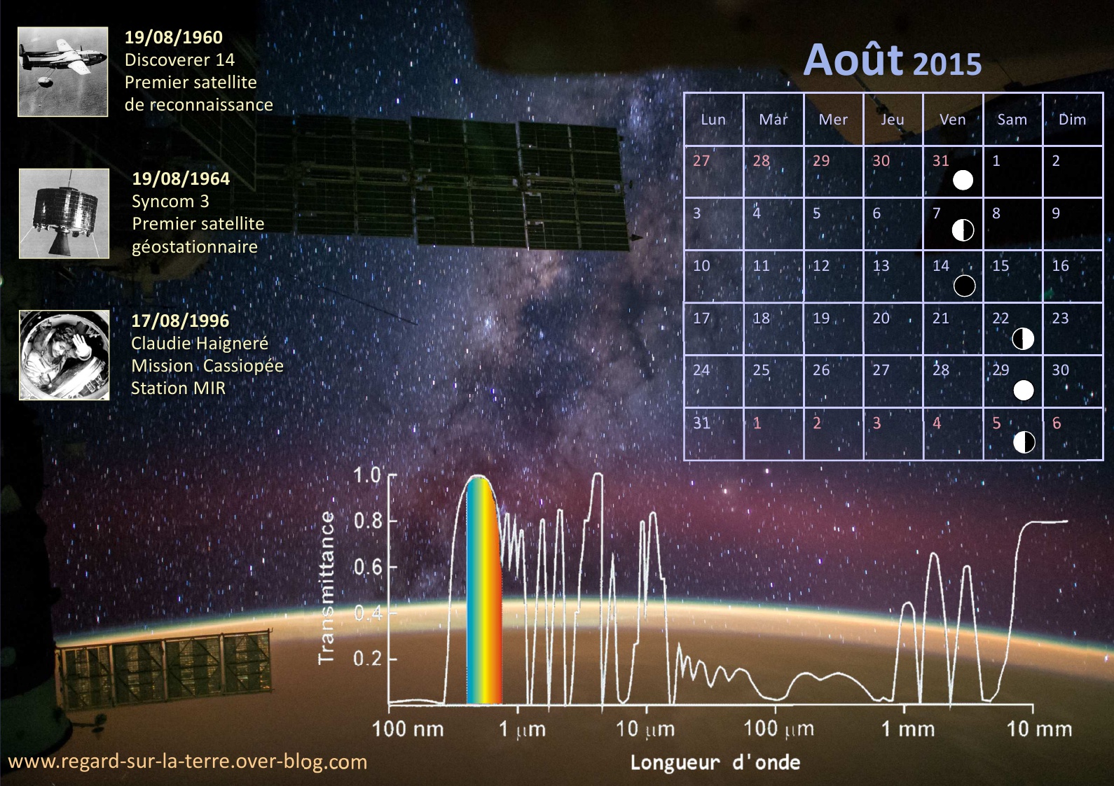 Le calendrier spatial et astronomique pour août 2015 : voie lactée et